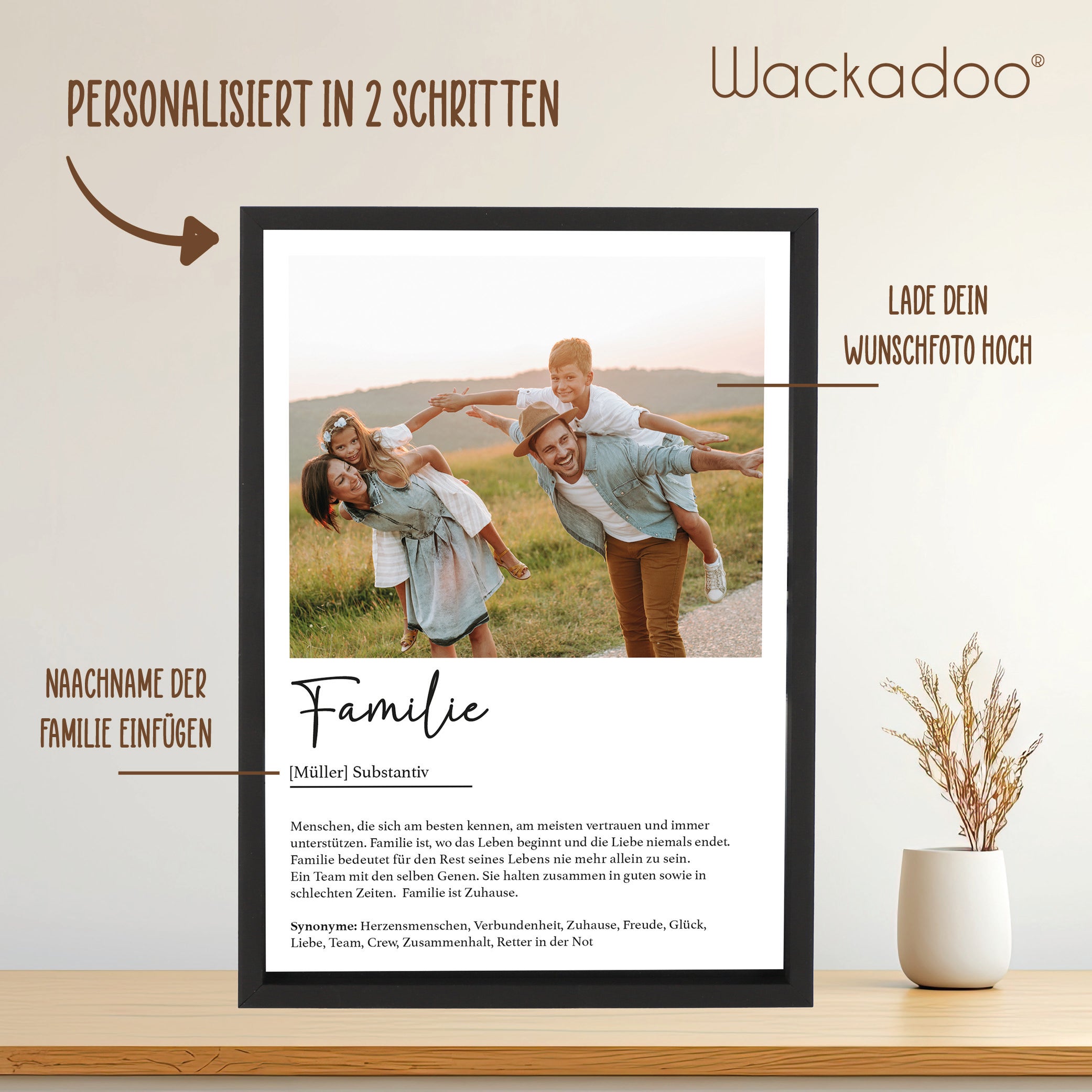 Wackadoo Poster Familie mit Foto und Namen Personalisiertes Geschenk Muttertag Vatertag inklusive Bilderrahmen aus Holz