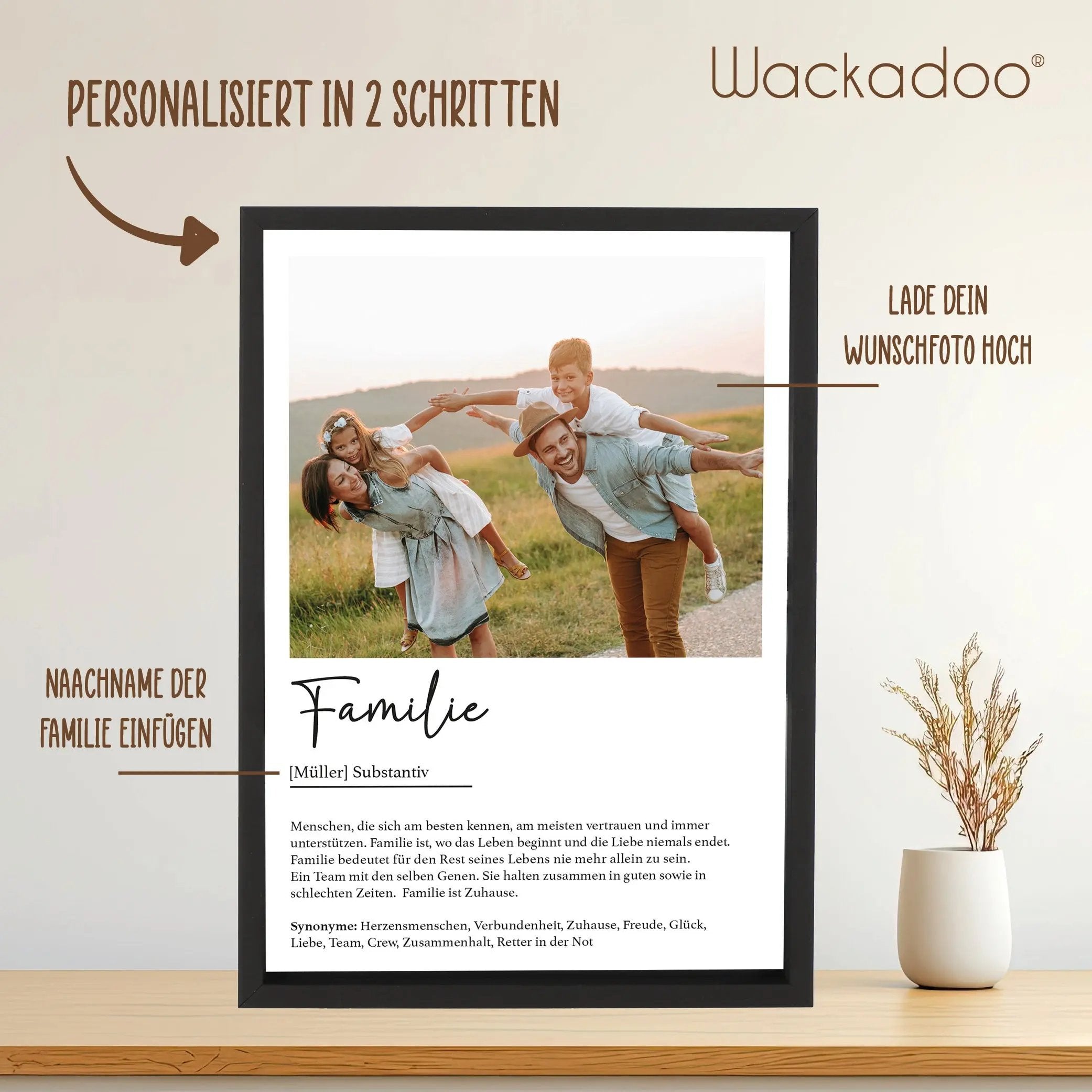 Wackadoo Poster Familie mit Foto und Namen Personalisiertes Geschenk Muttertag Vatertag inklusive Bilderrahmen aus Holz Geschenkideen