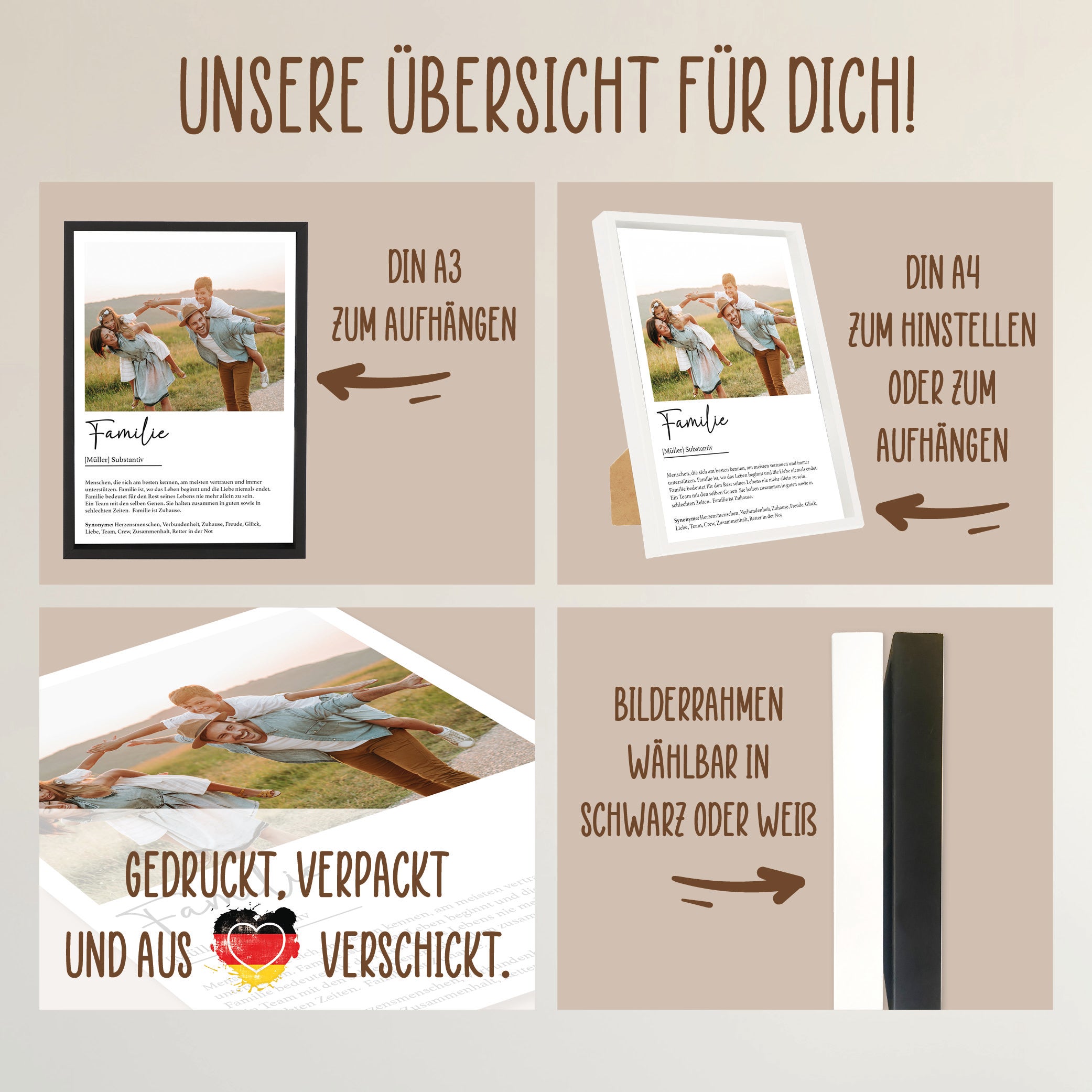 Wackadoo Poster Familie mit Foto und Namen Personalisiertes Geschenk Muttertag Vatertag inklusive Bilderrahmen aus Holz