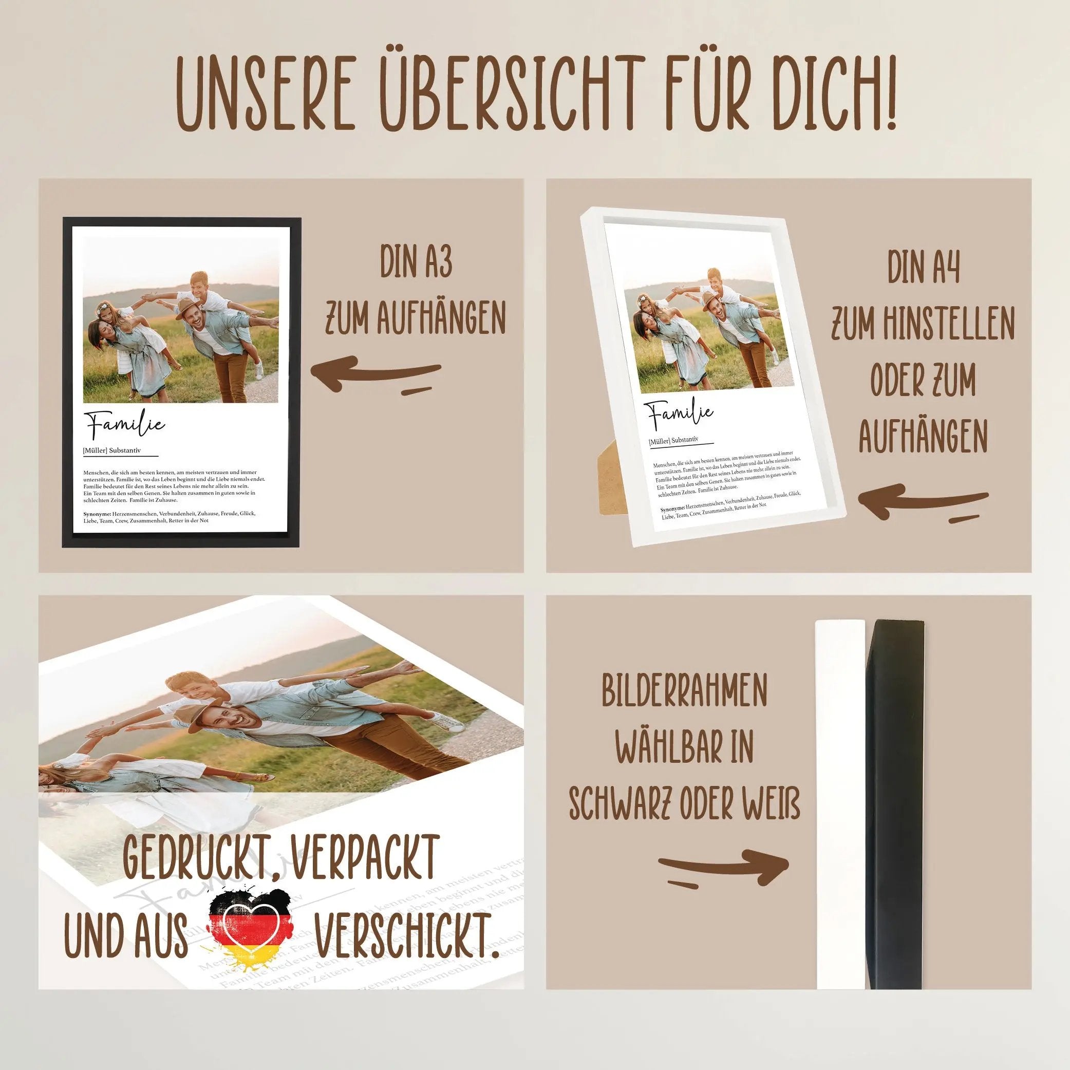 Wackadoo Poster Familie mit Foto und Namen Personalisiertes Geschenk Muttertag Vatertag inklusive Bilderrahmen aus Holz Geschenkideen
