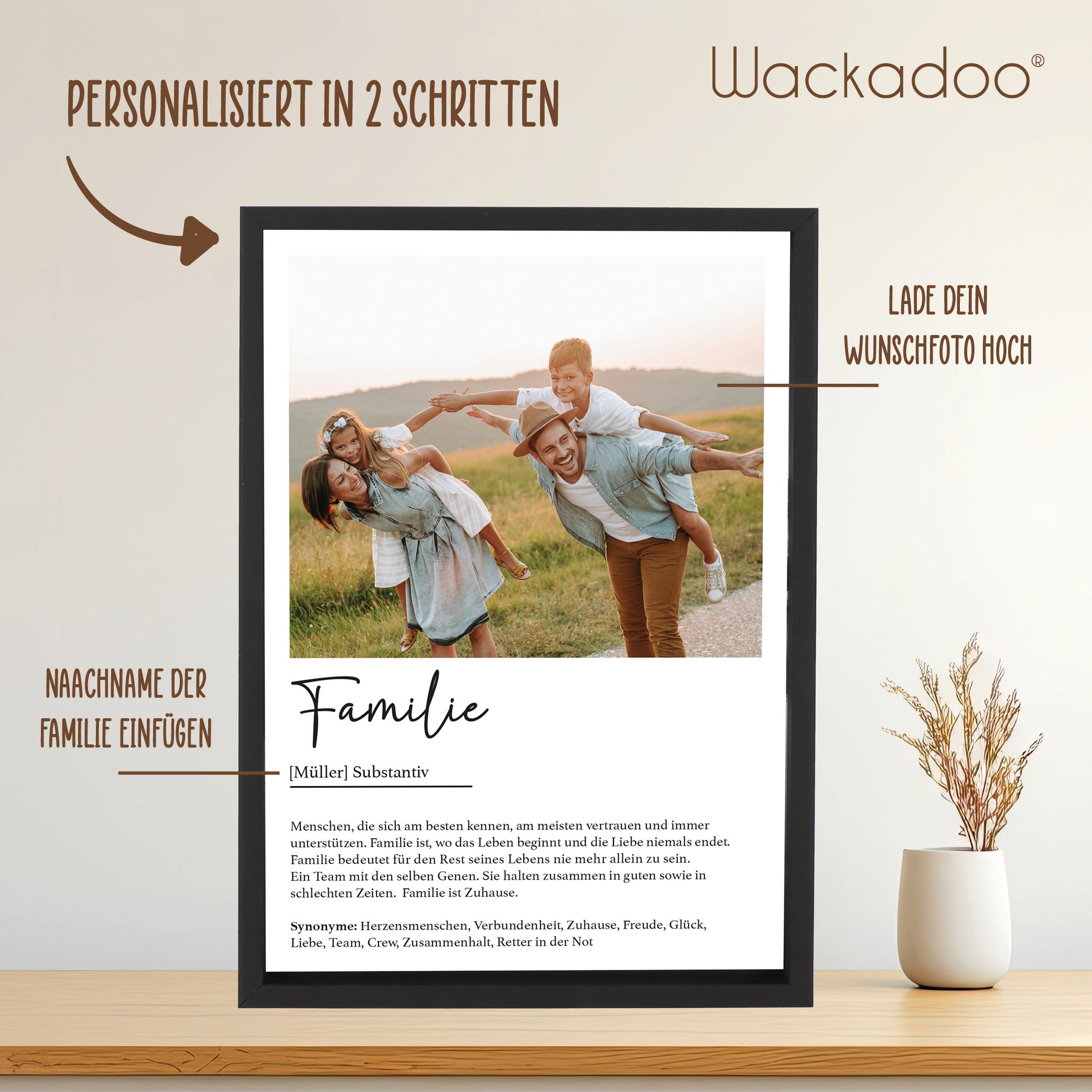 Wackadoo Poster Familie mit Foto und Namen Personalisiertes Geschenk inklusive Bilderrahmen aus Holz