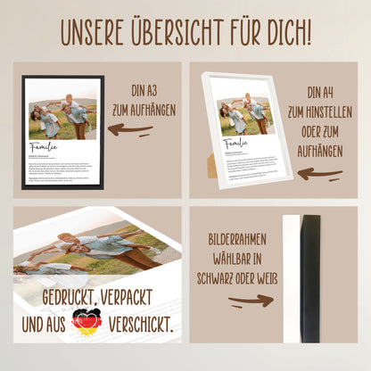 Wackadoo Poster Familie mit Foto und Namen Personalisiertes Geschenk Muttertag Vatertag inklusive Bilderrahmen aus Holz